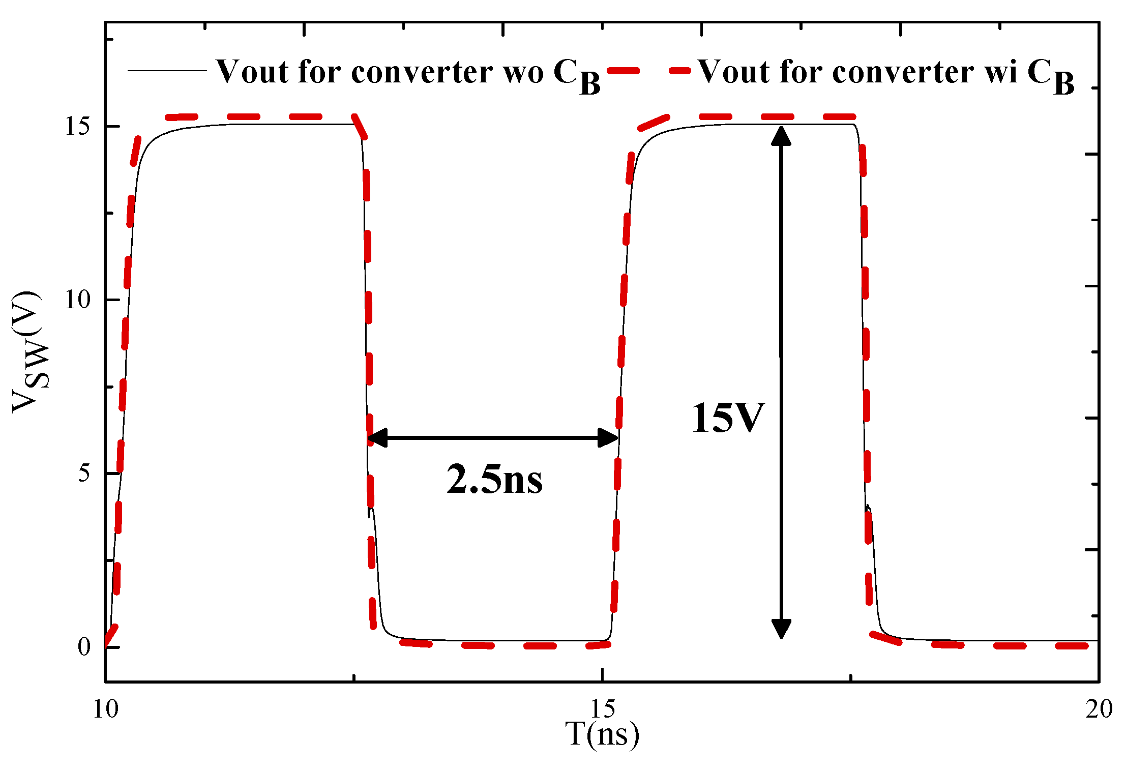Electronics 09 01540 g007