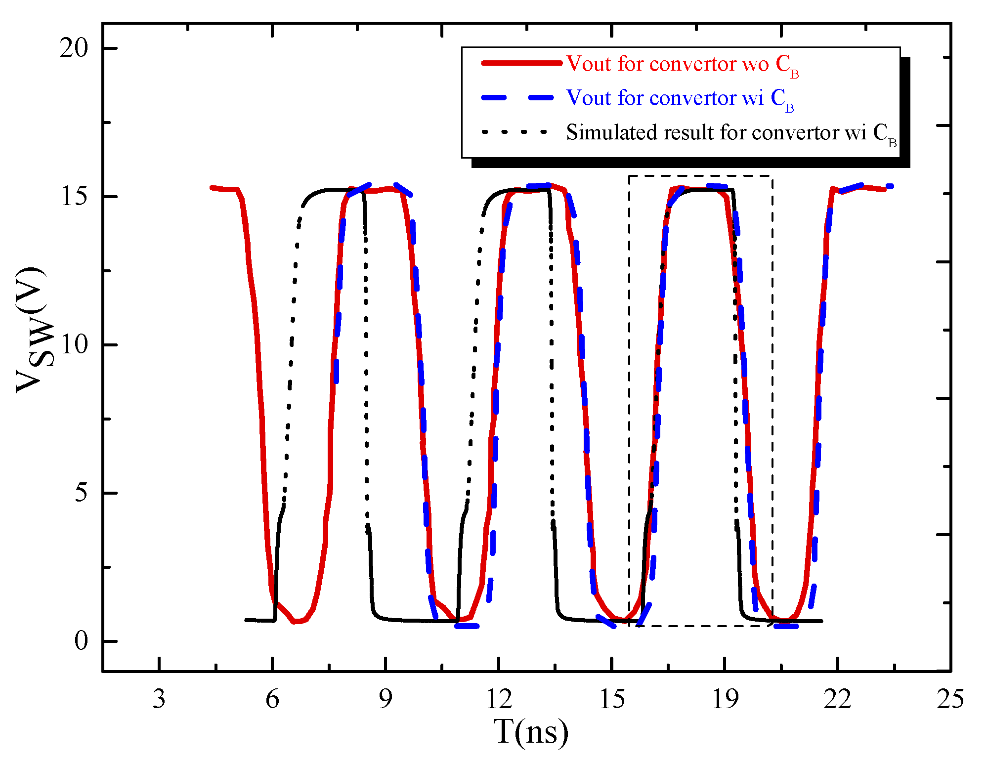 Electronics 09 01540 g011
