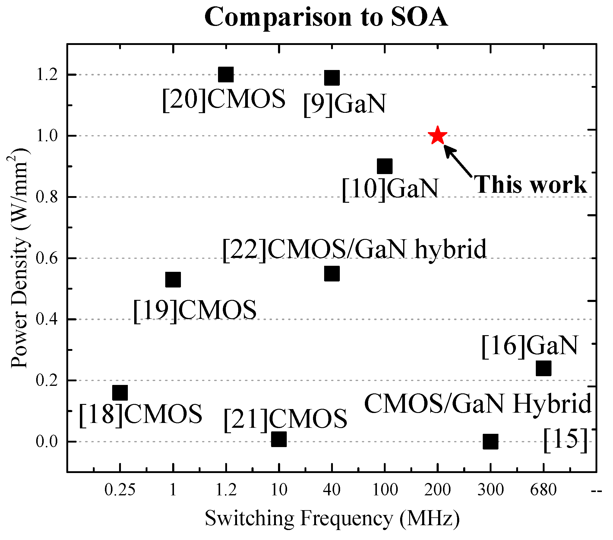 Electronics 09 01540 g013