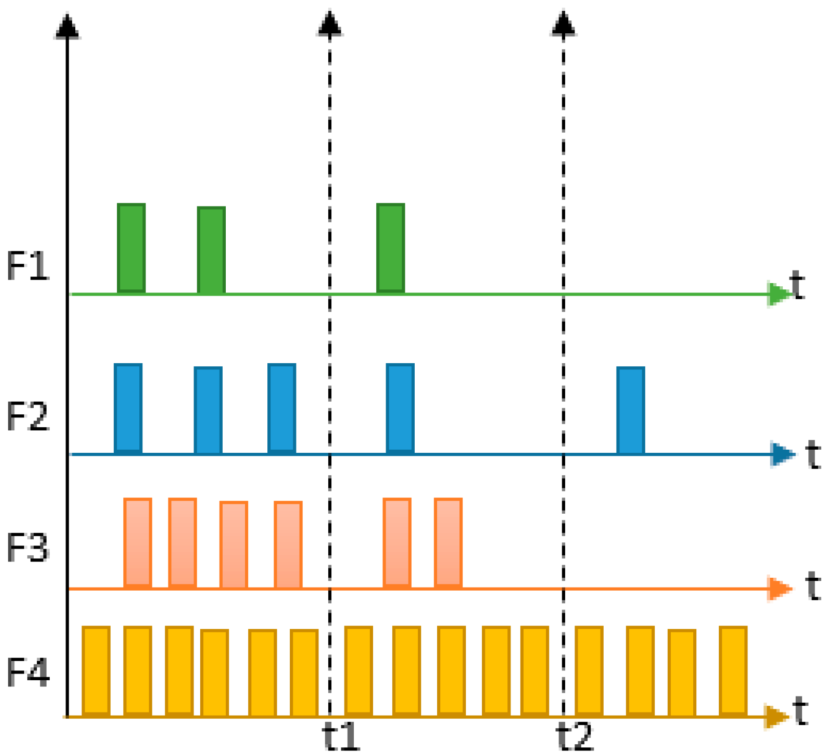 Electronics 09 01983 g001 Electronics 09 01983 g001