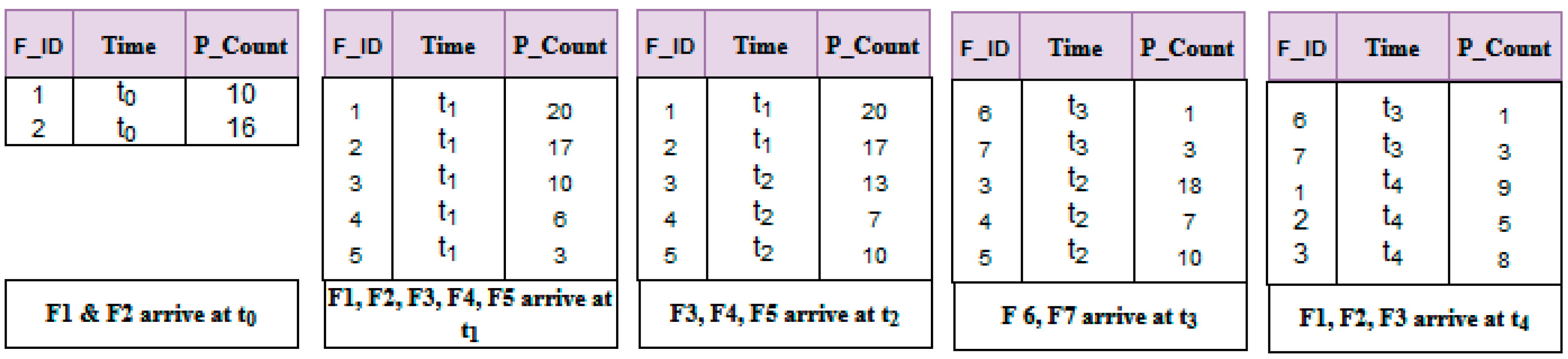 Electronics 09 01983 g002 Electronics 09 01983 g002