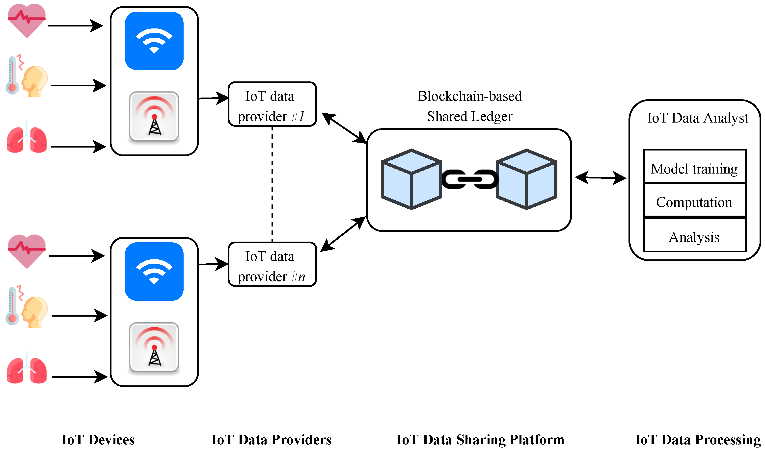 Electronics 09 02096 g001 Electronics 09 02096 g001