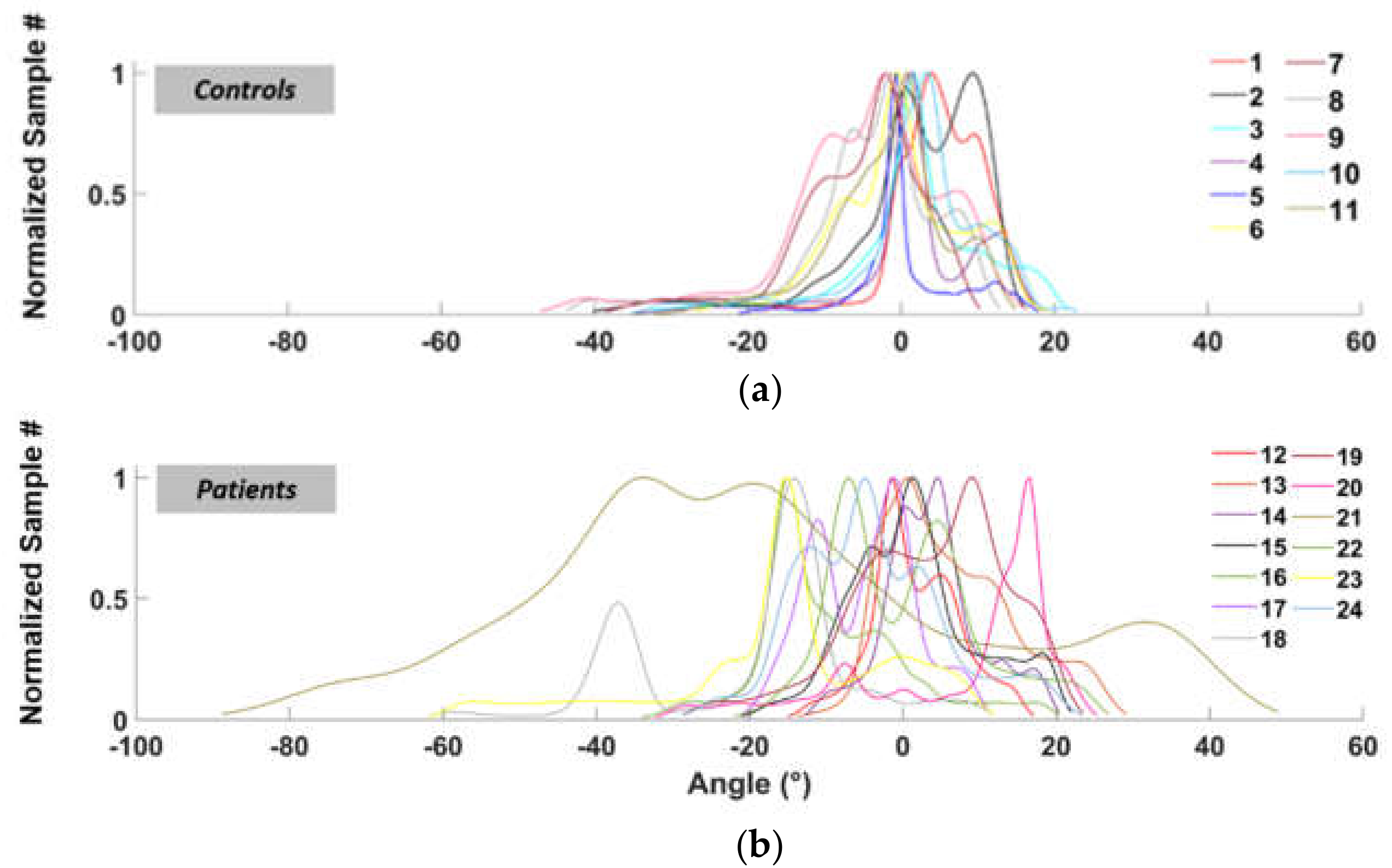 Electronics 10 00708 g005 Electronics 10 00708 g005