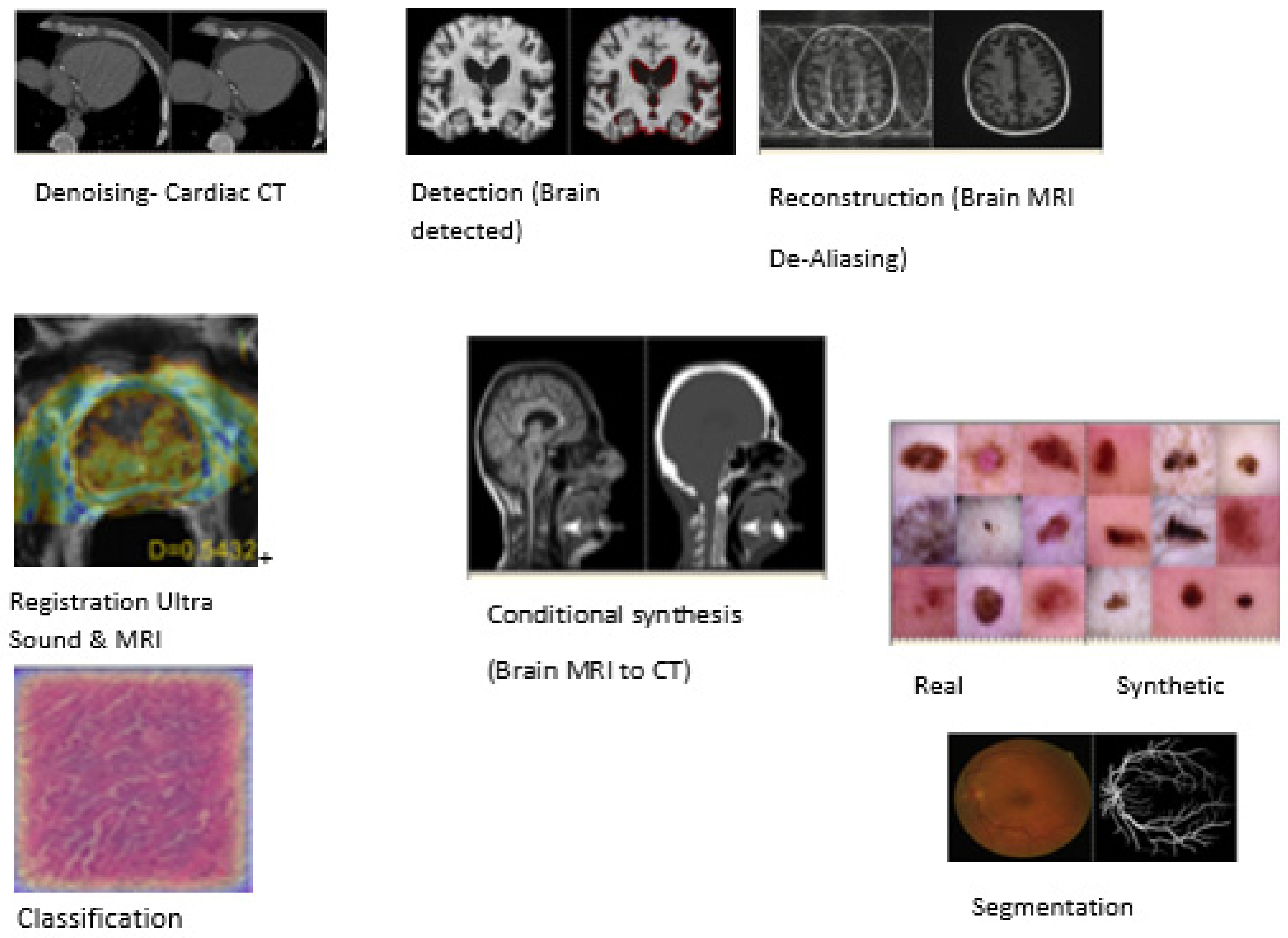Electronics 10 00982 g004 Electronics 10 00982 g004