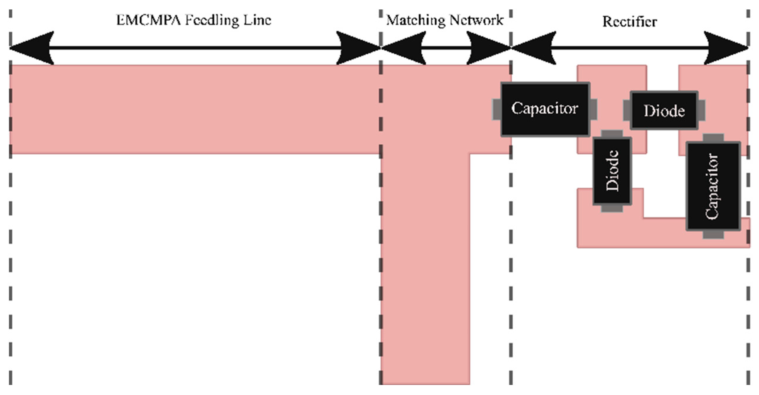 Electronics 10 01447 g009