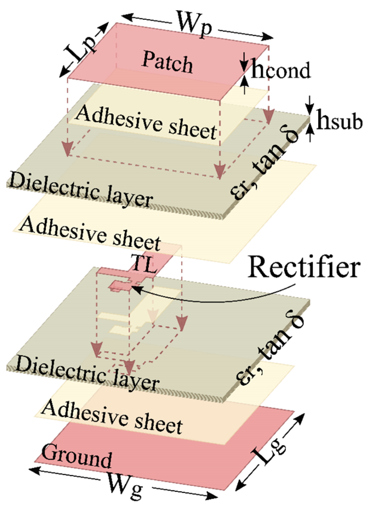 Electronics 10 01447 g010
