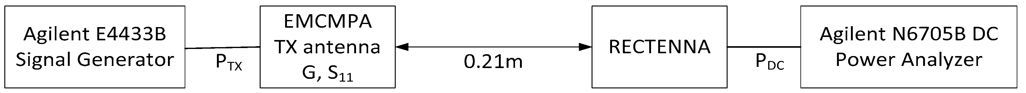 Electronics 10 01447 g012