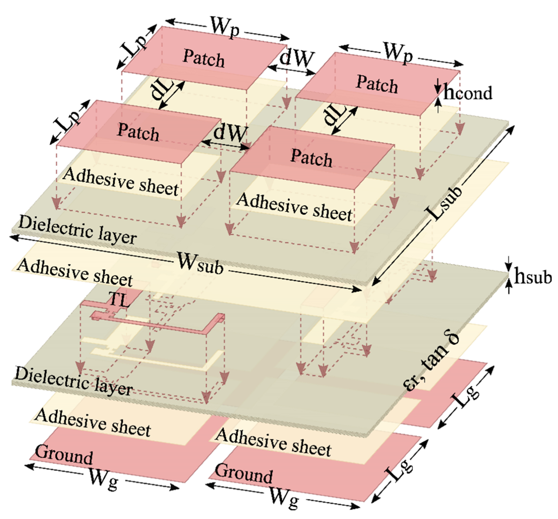 Electronics 10 01447 g015