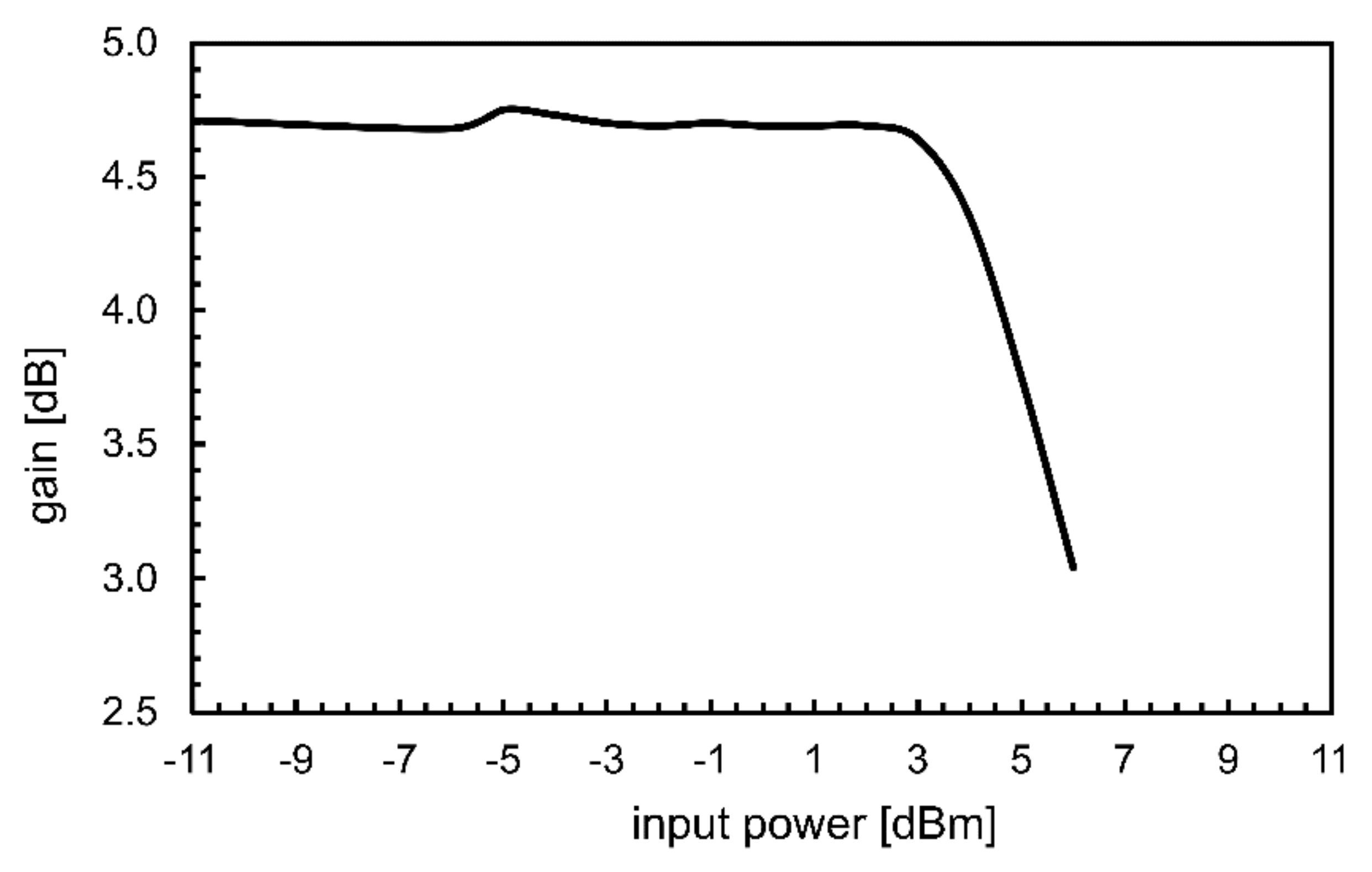 Electronics 10 01466 g008