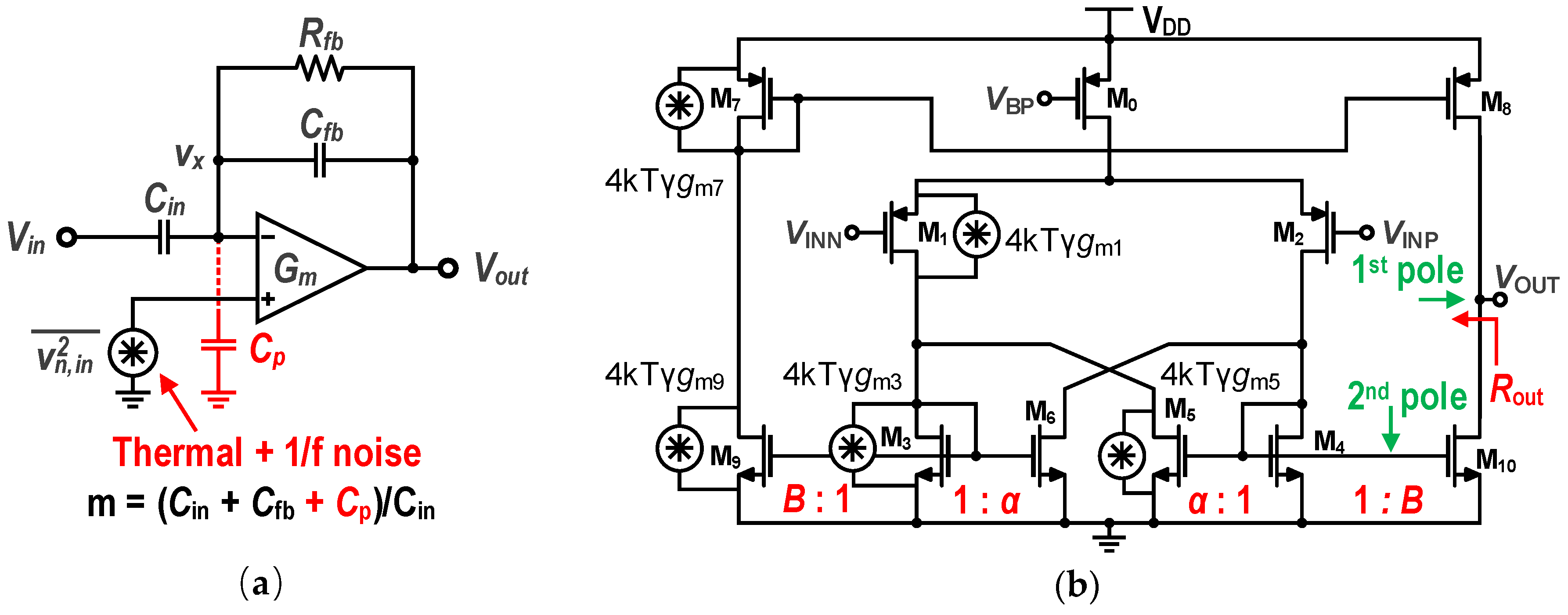 Electronics 10 01972 g003