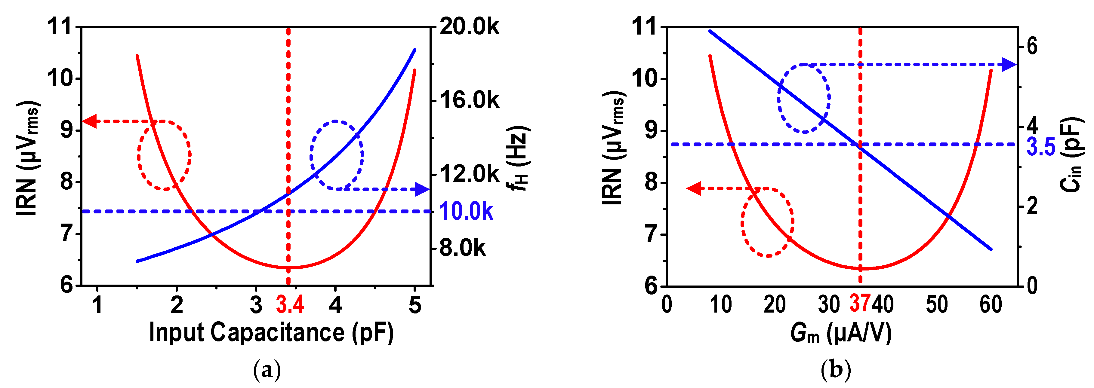 Electronics 10 01972 g004