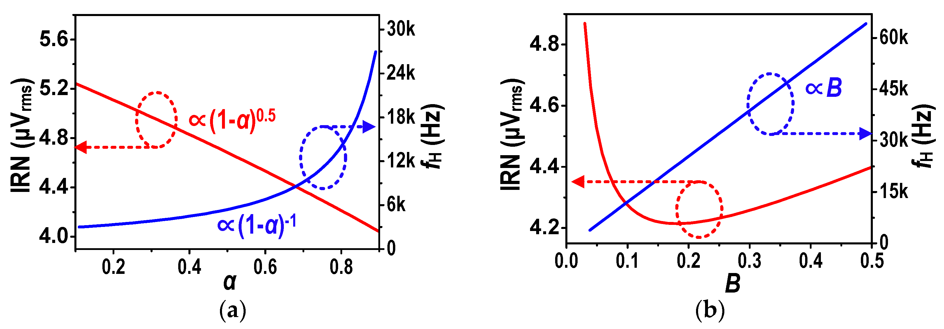 Electronics 10 01972 g005