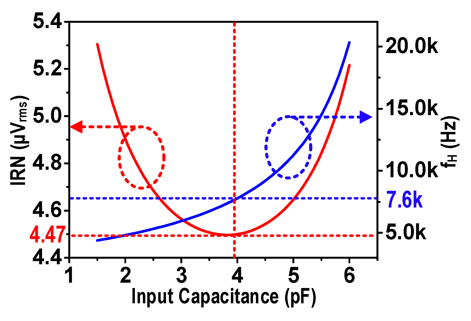 Electronics 10 01972 g006