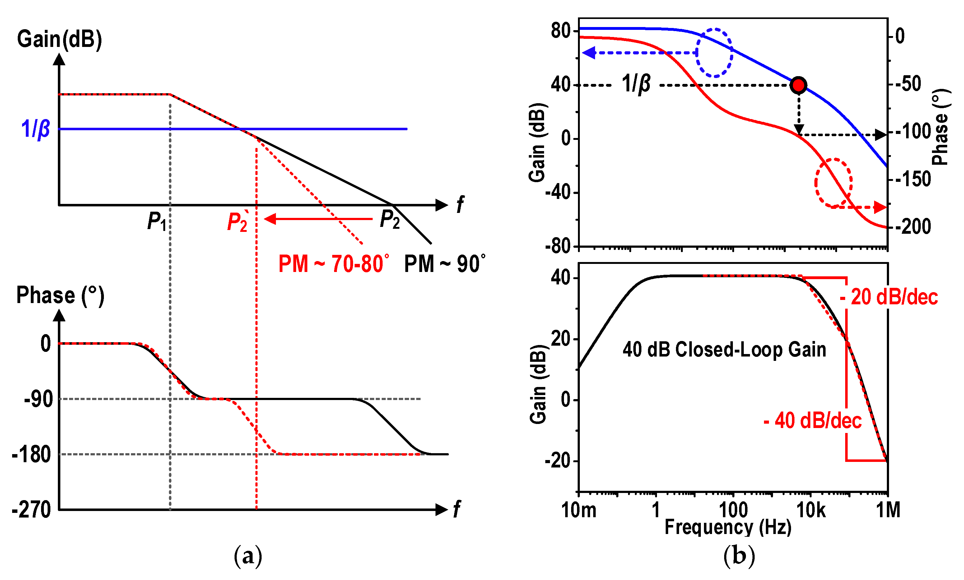 Electronics 10 01972 g008