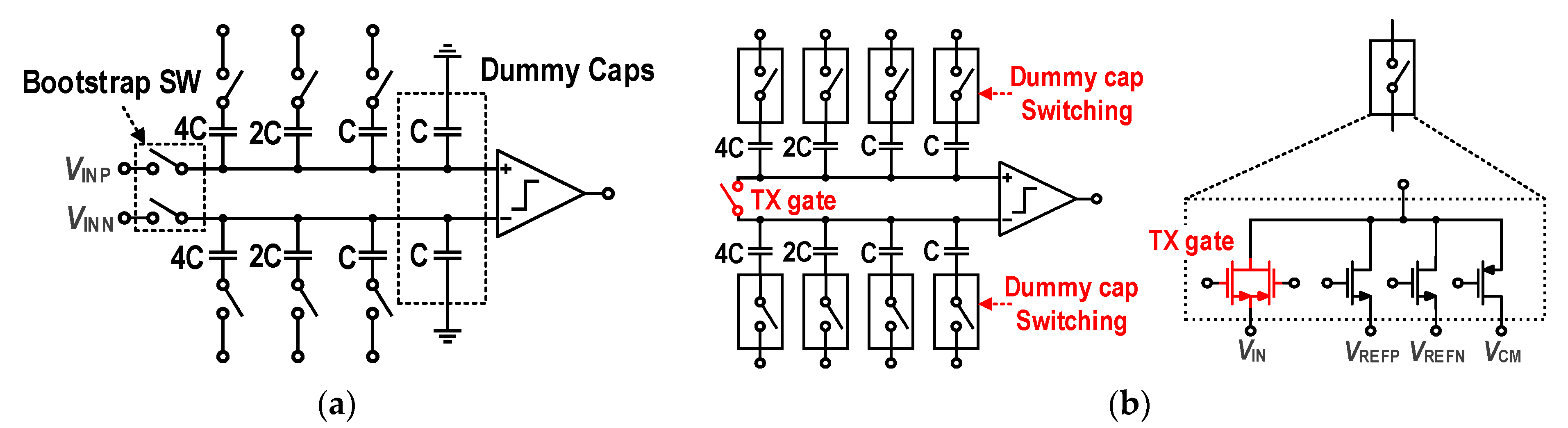 Electronics 10 01972 g009