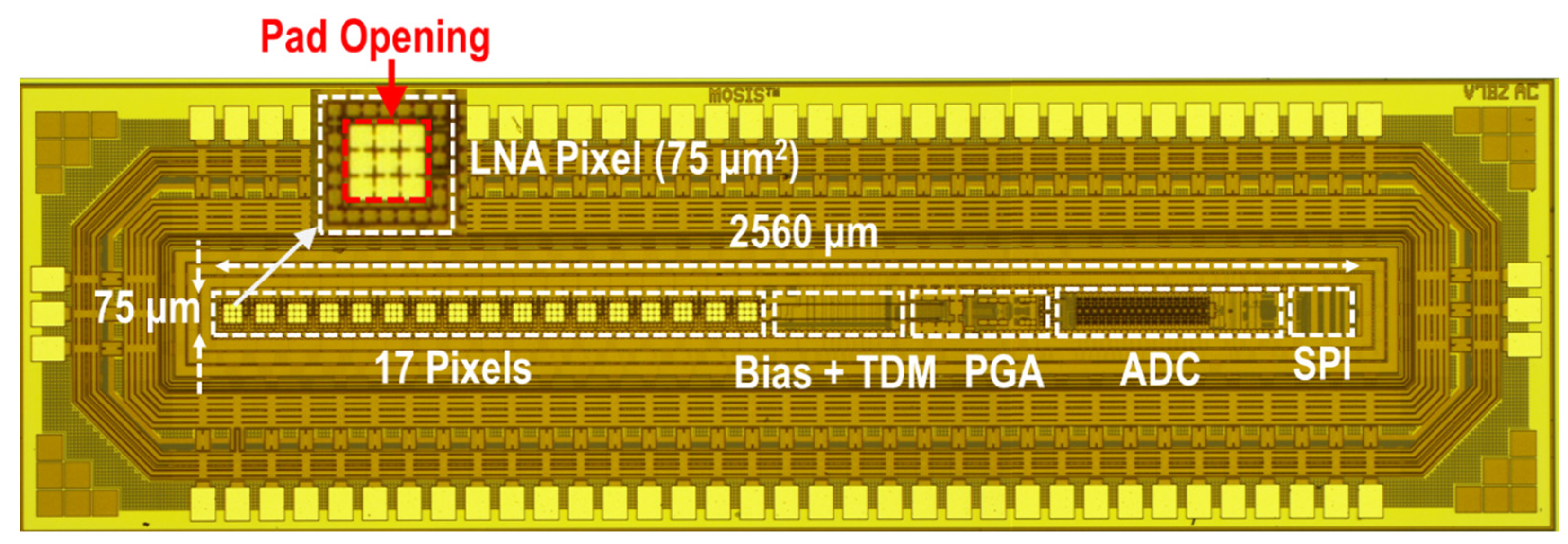 Electronics 10 01972 g011