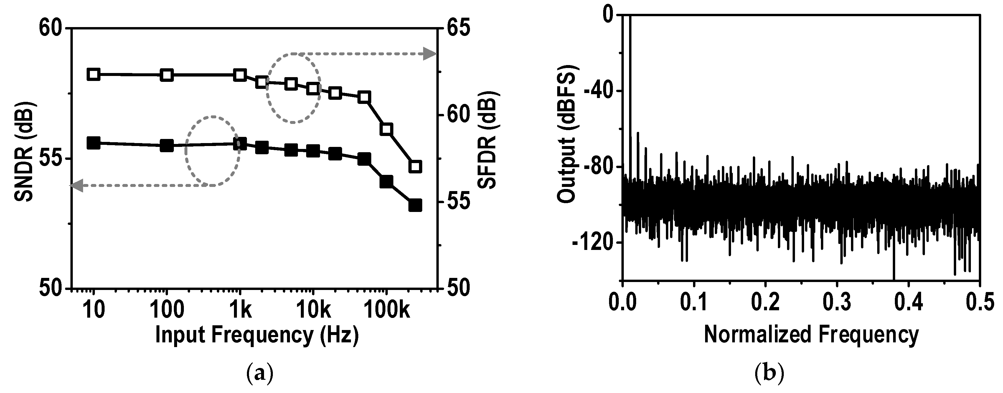 Electronics 10 01972 g014
