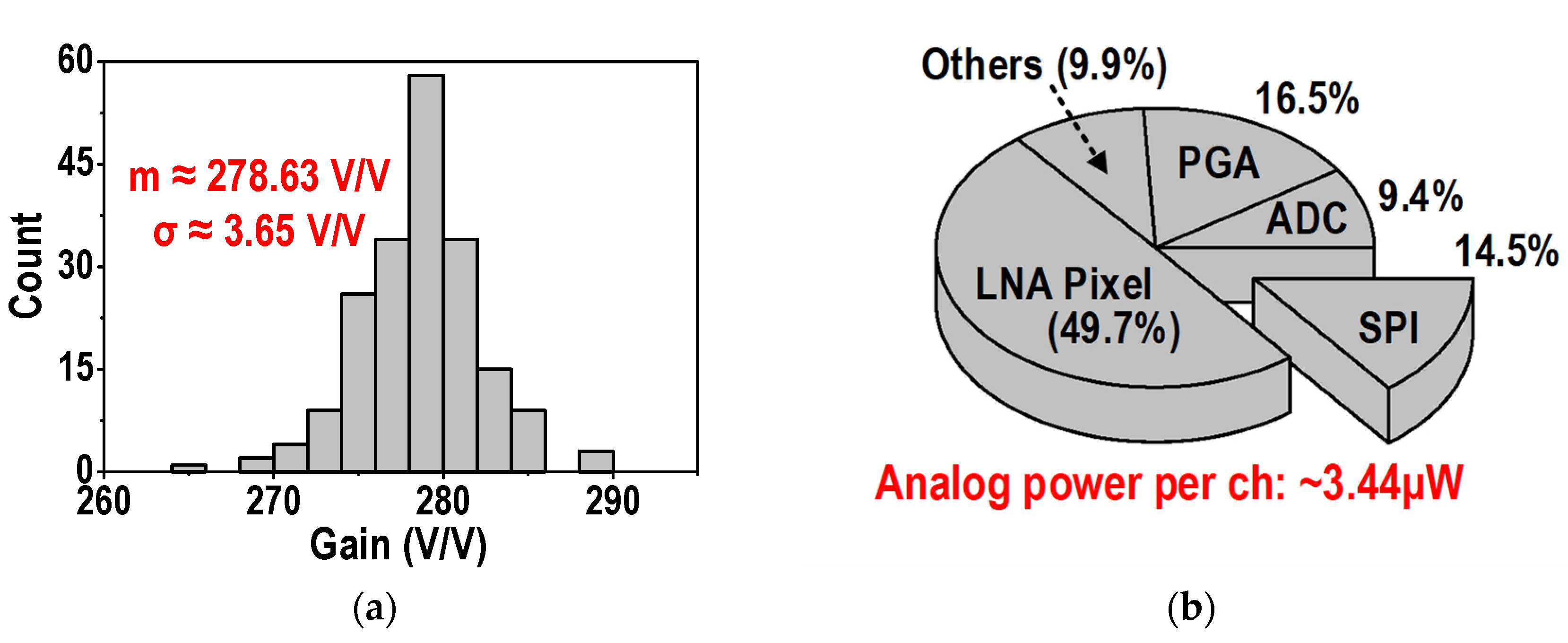 Electronics 10 01972 g015