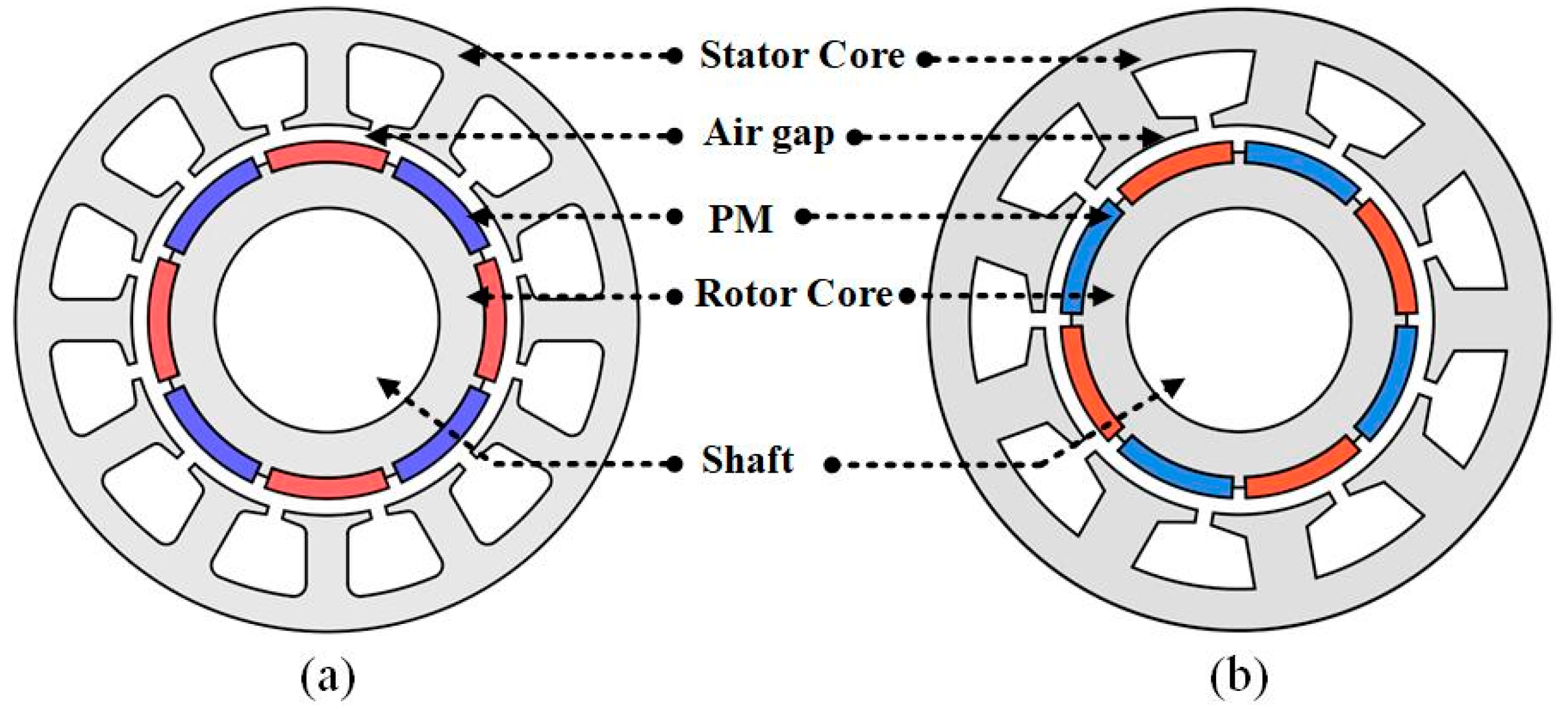 Electronics 10 02036 g001