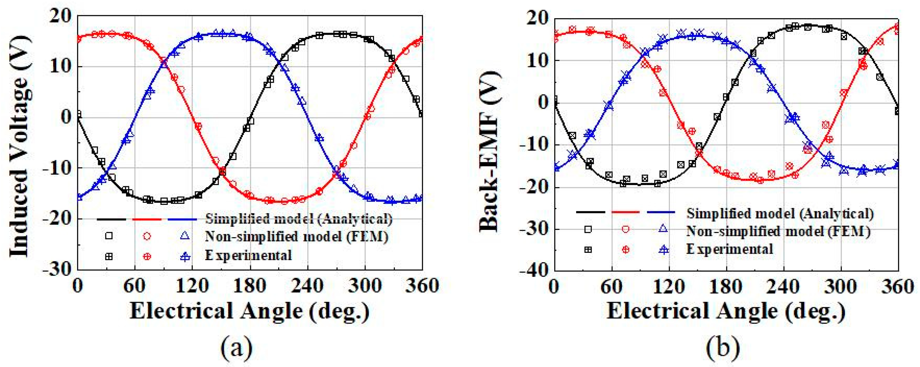 Electronics 10 02036 g008