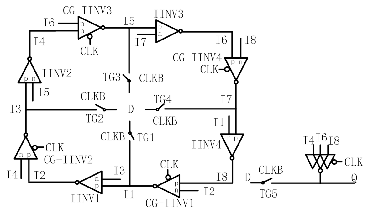 Electronics 10 02090 g007