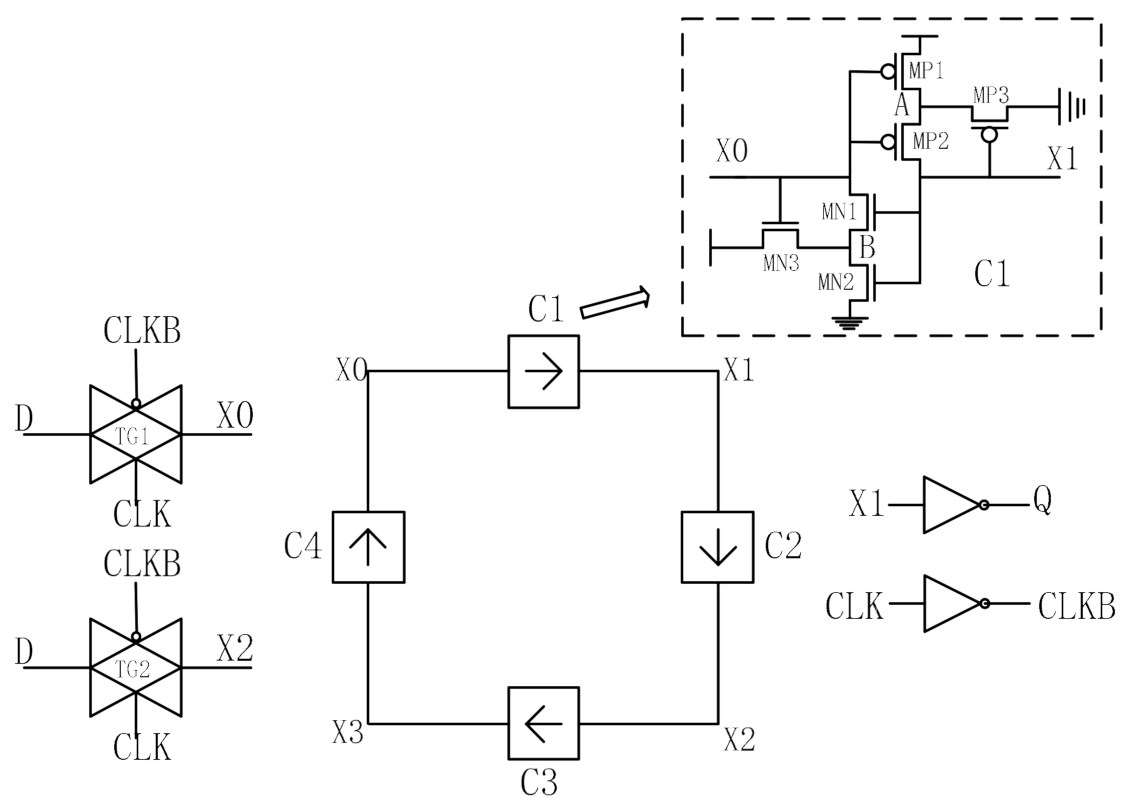 Electronics 10 02090 g008