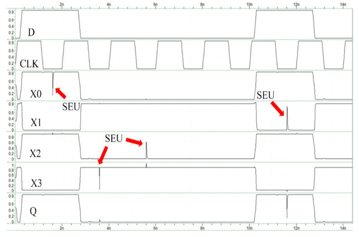 Electronics 10 02090 g010