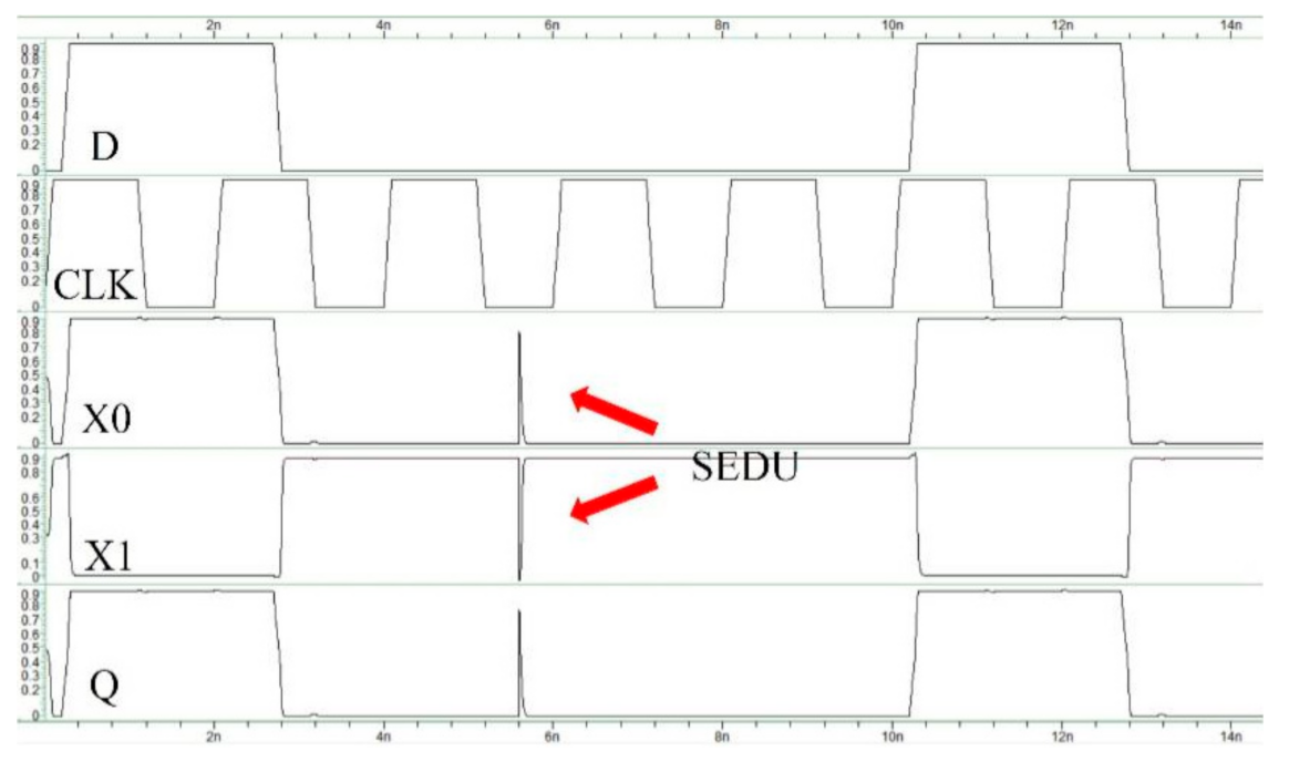 Electronics 10 02090 g011