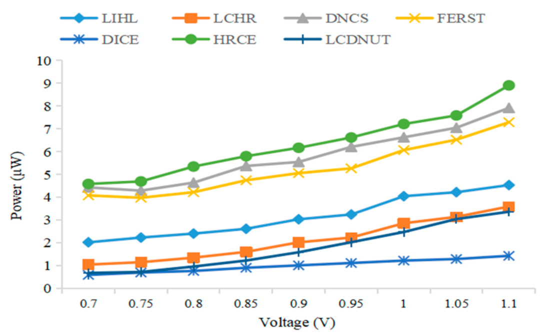 Electronics 10 02090 g016