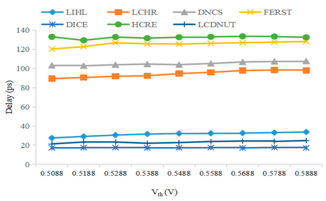 Electronics 10 02090 g020