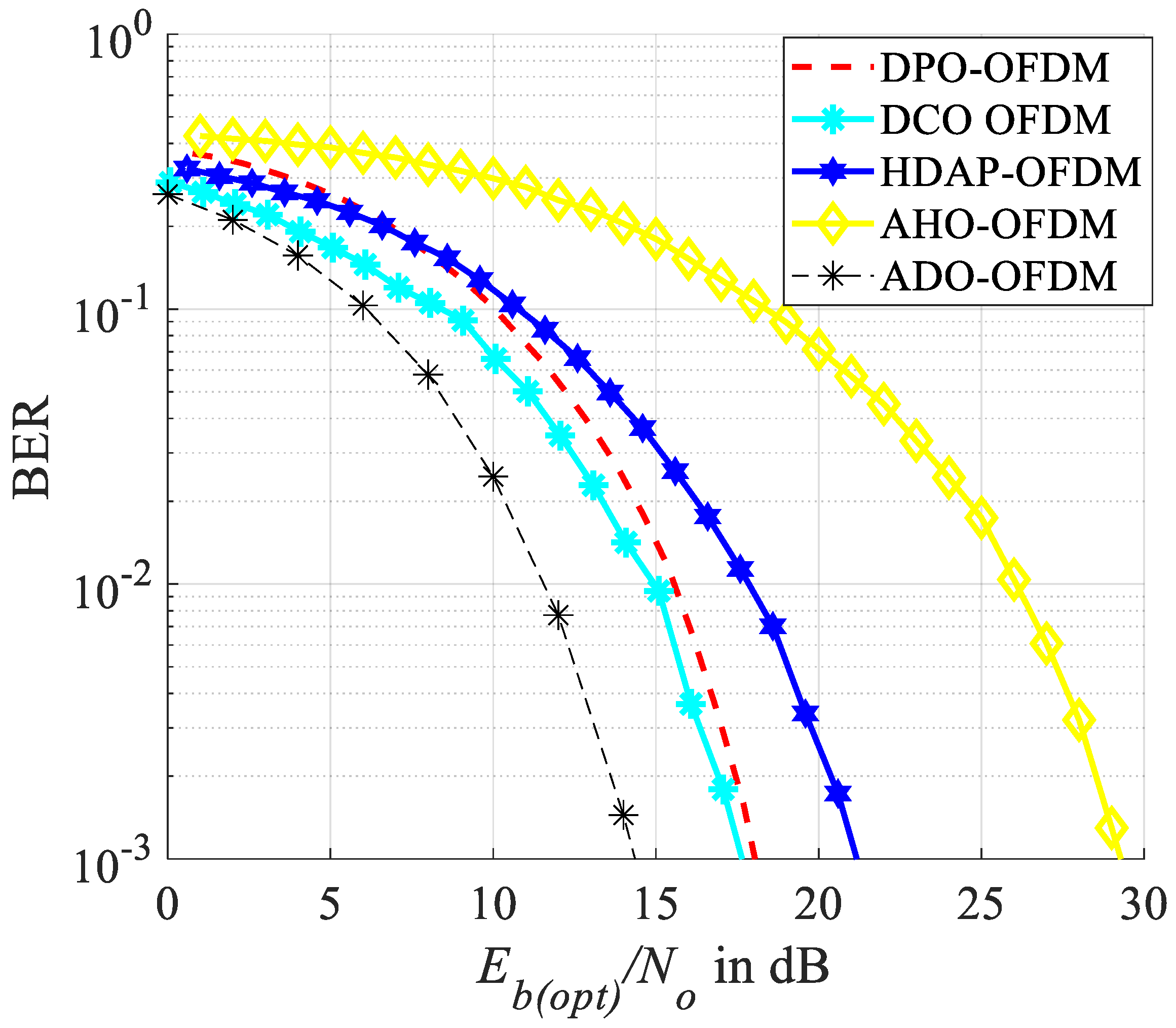 Electronics 10 02103 g006