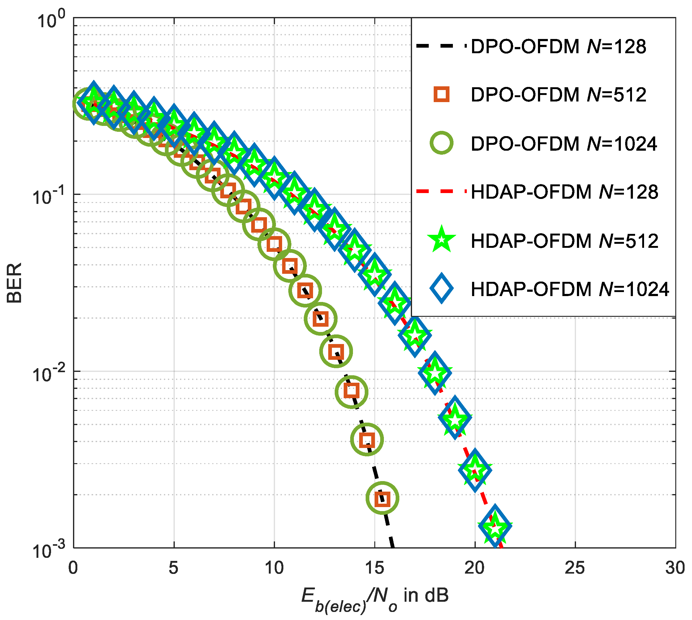 Electronics 10 02103 g008
