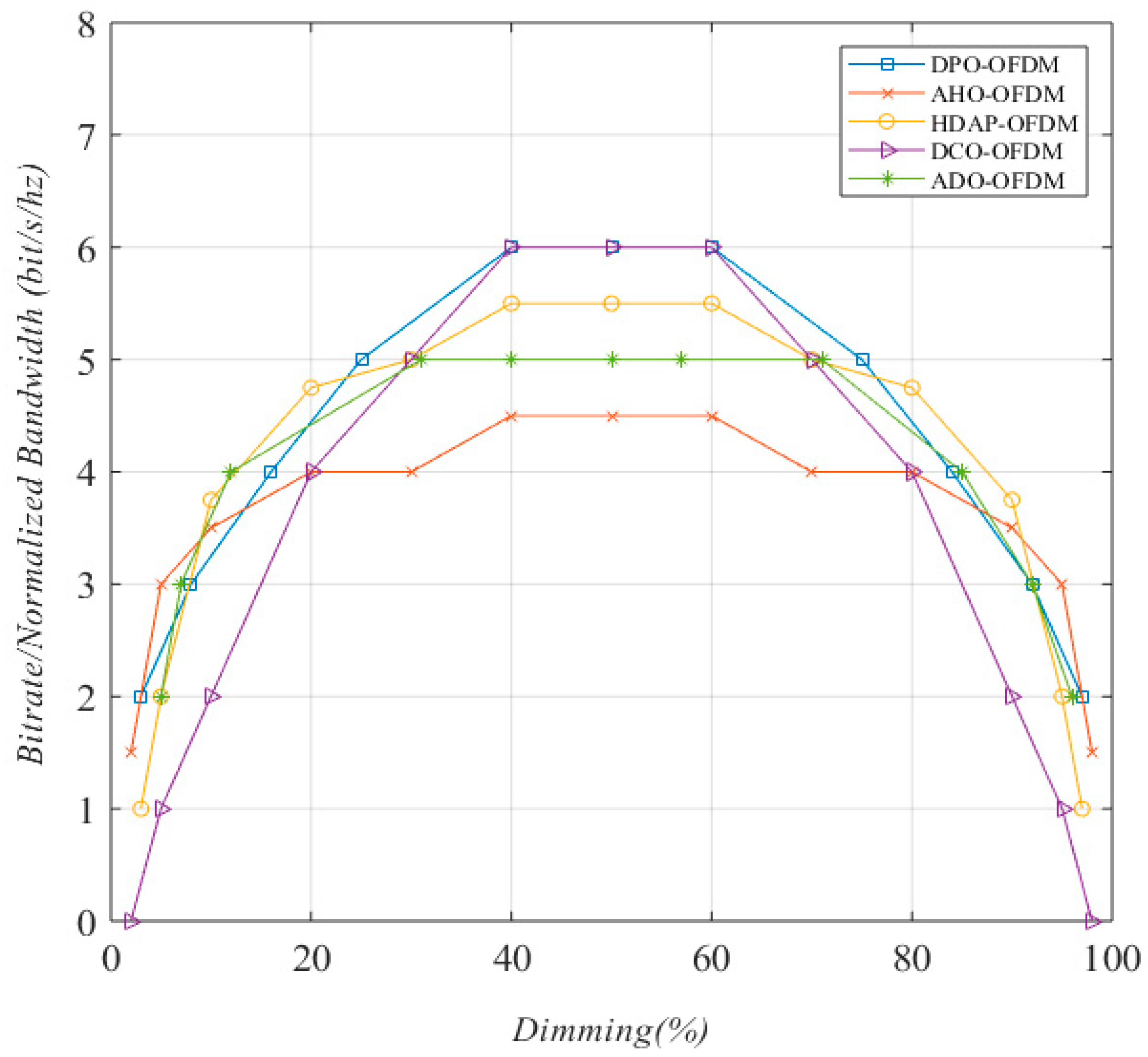 Electronics 10 02103 g009