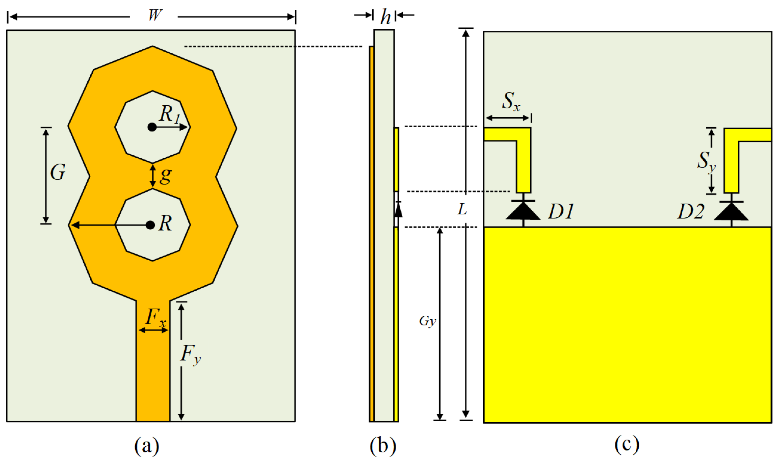 Electronics 10 02870 g001