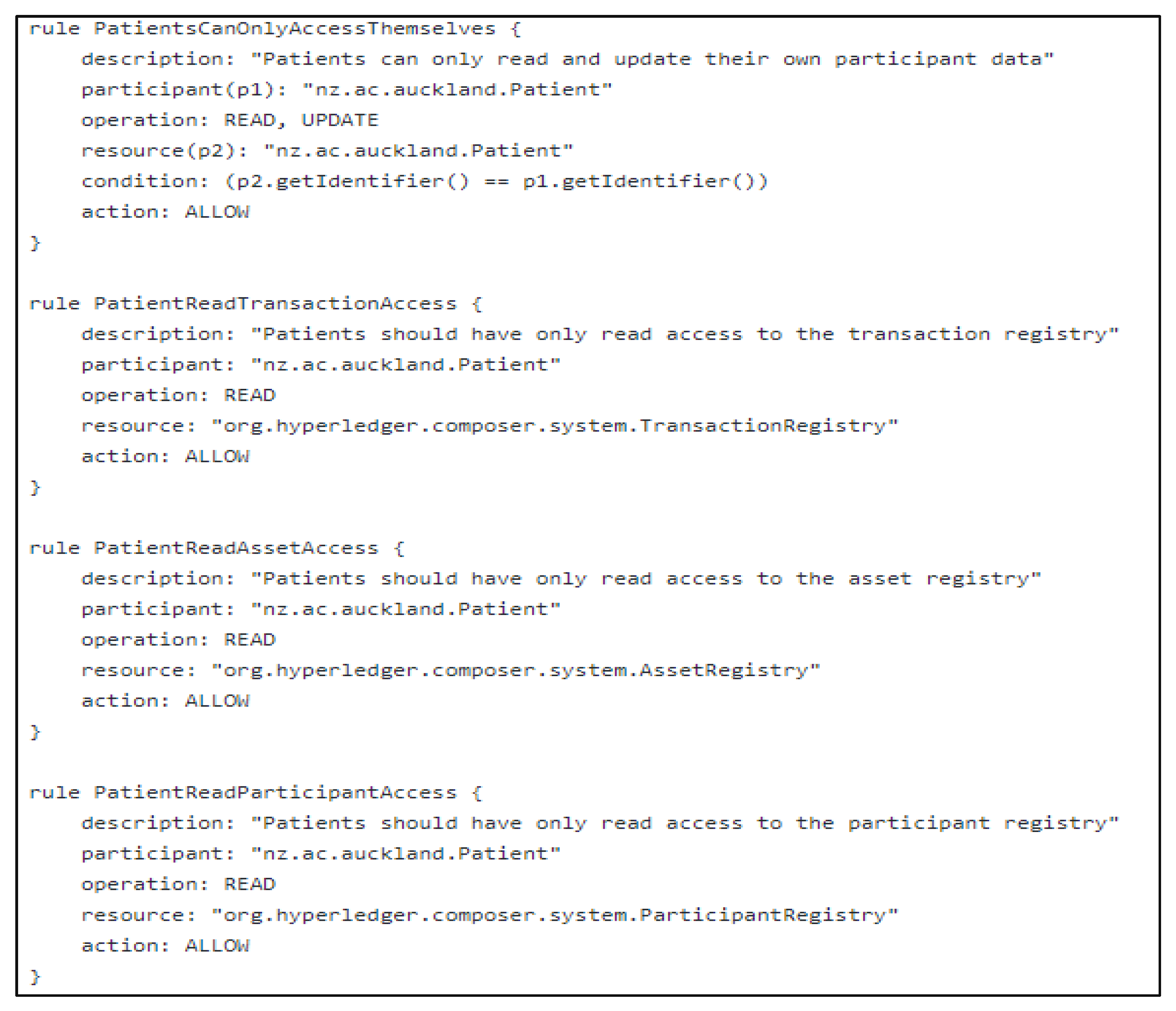 Electronics 10 03003 g014