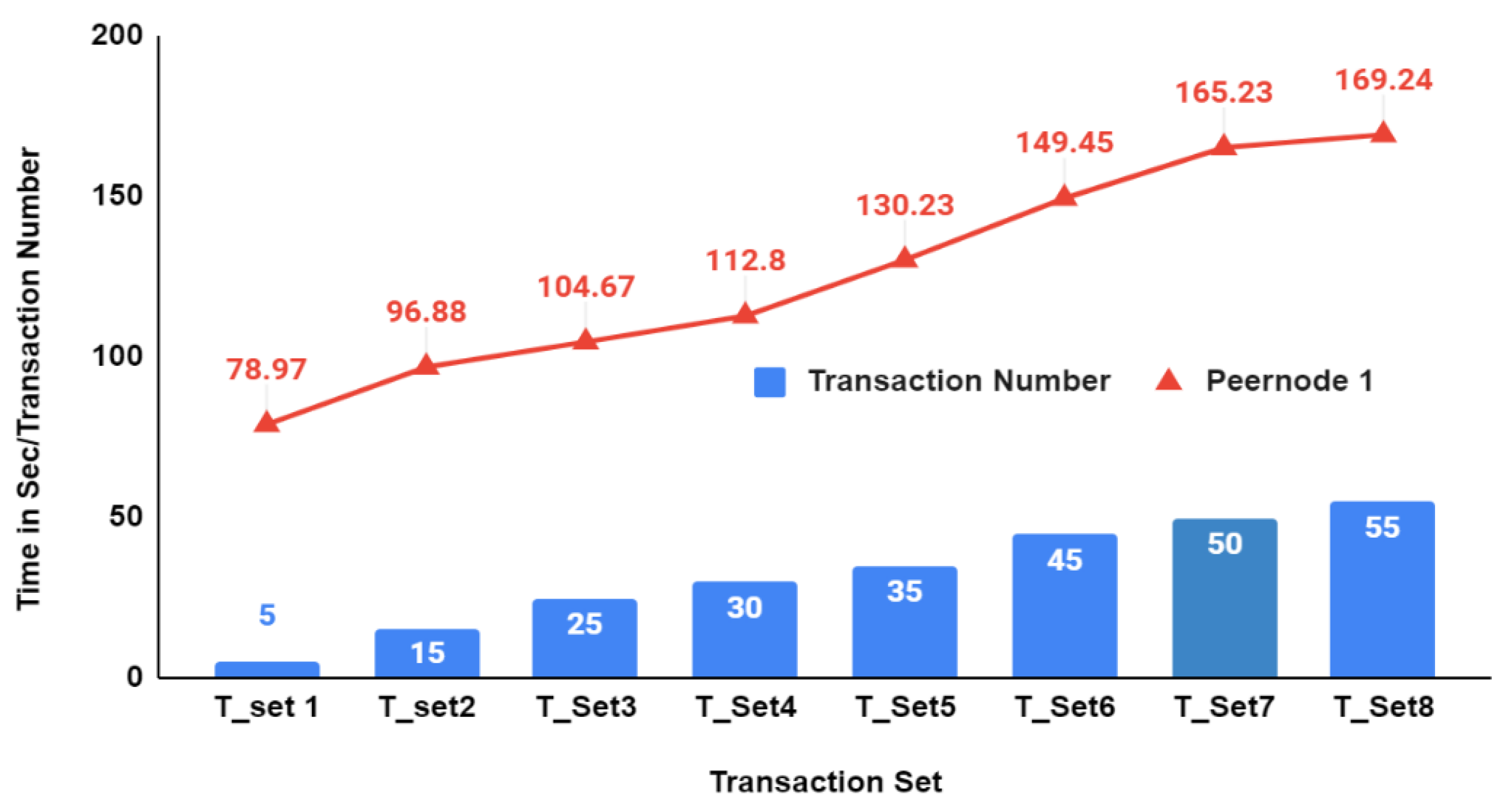 Electronics 10 03003 g015