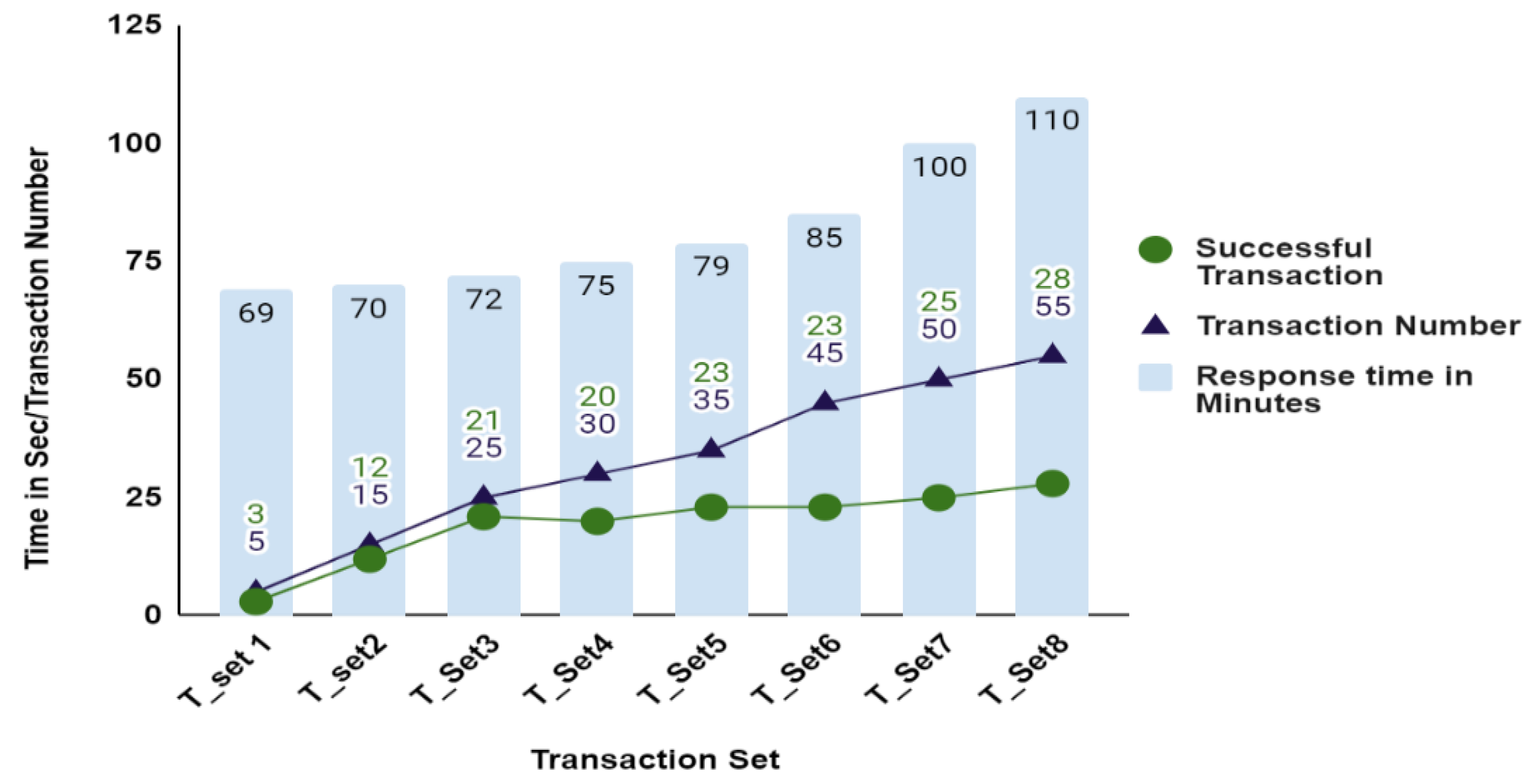 Electronics 10 03003 g018