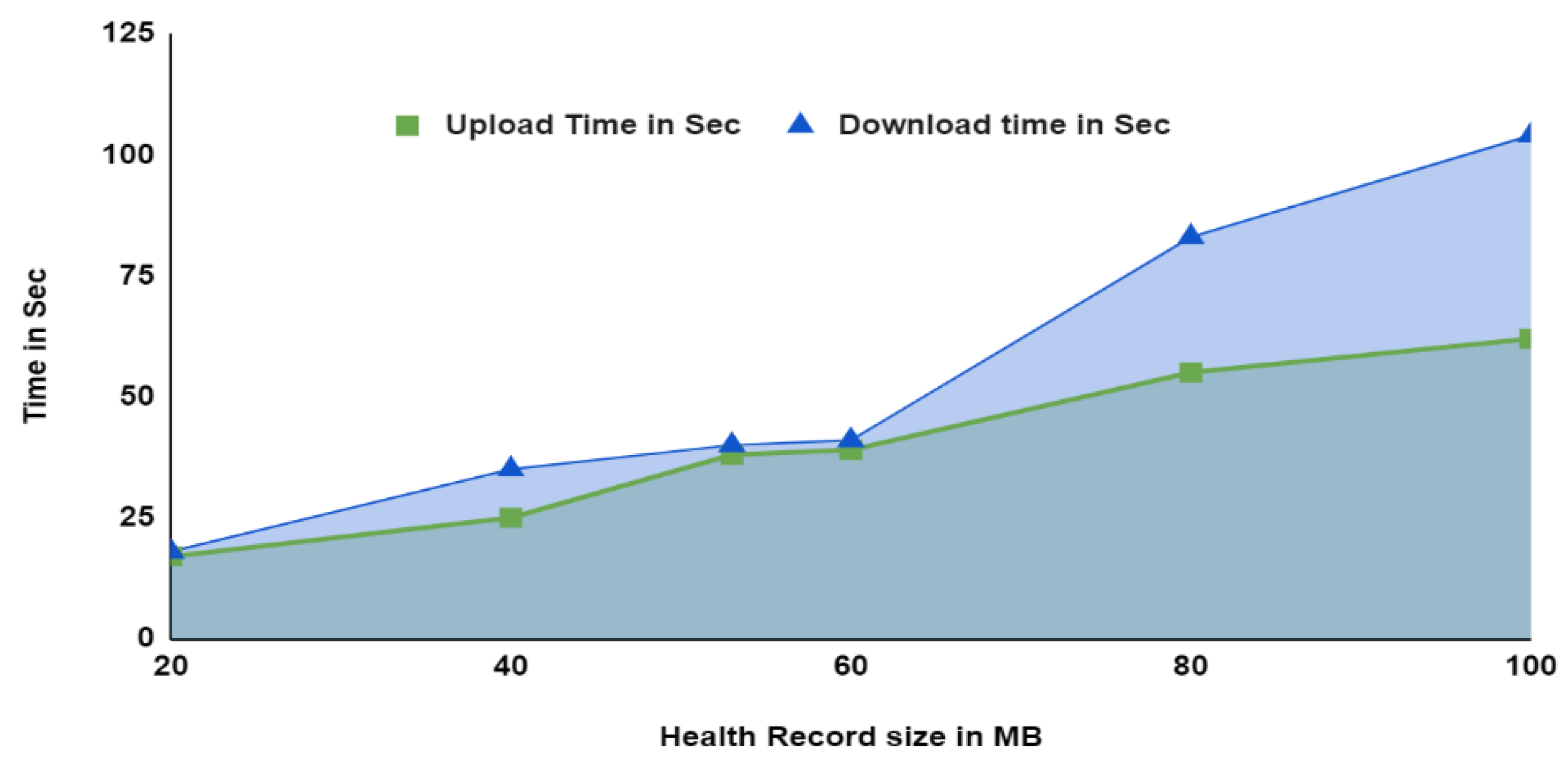 Electronics 10 03003 g023