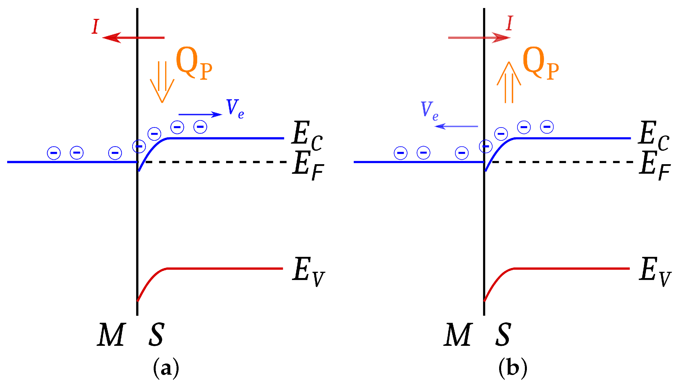 Electronics 10 03120 g003