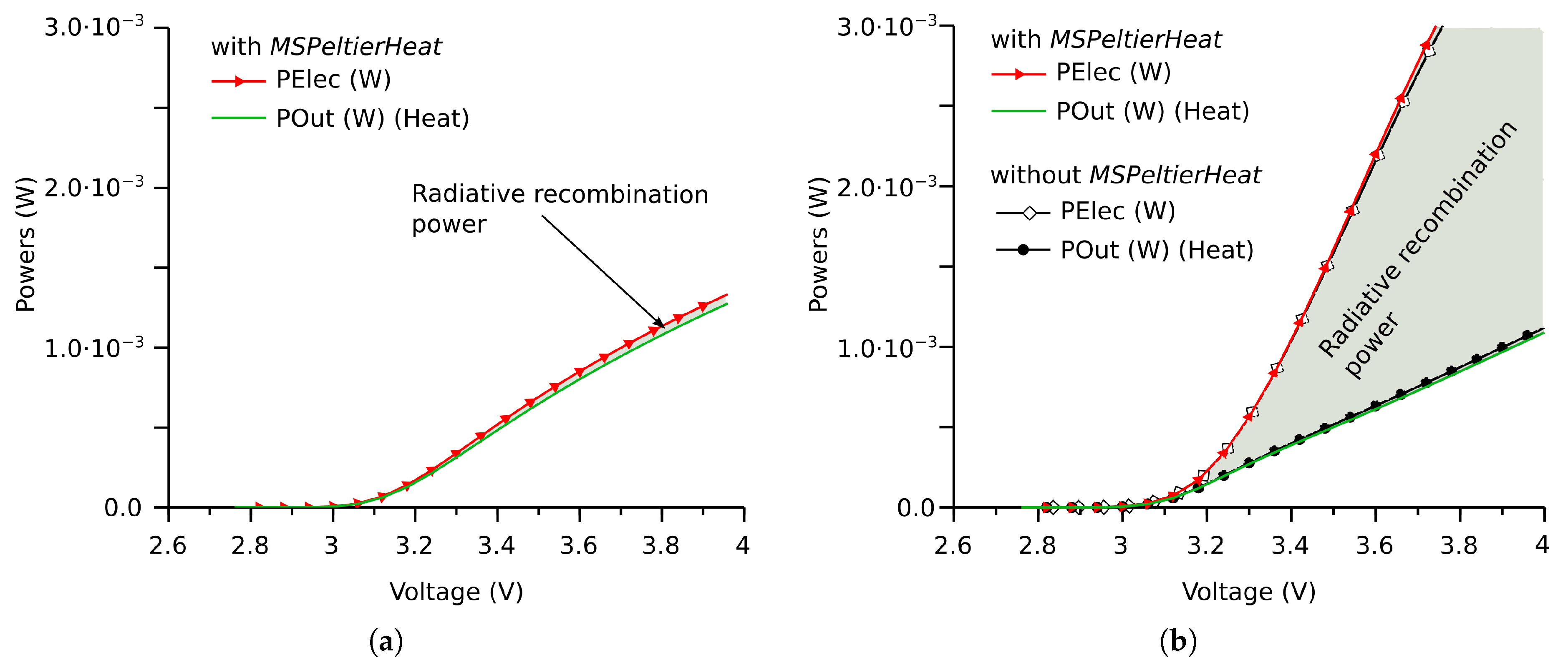 Electronics 10 03120 g007