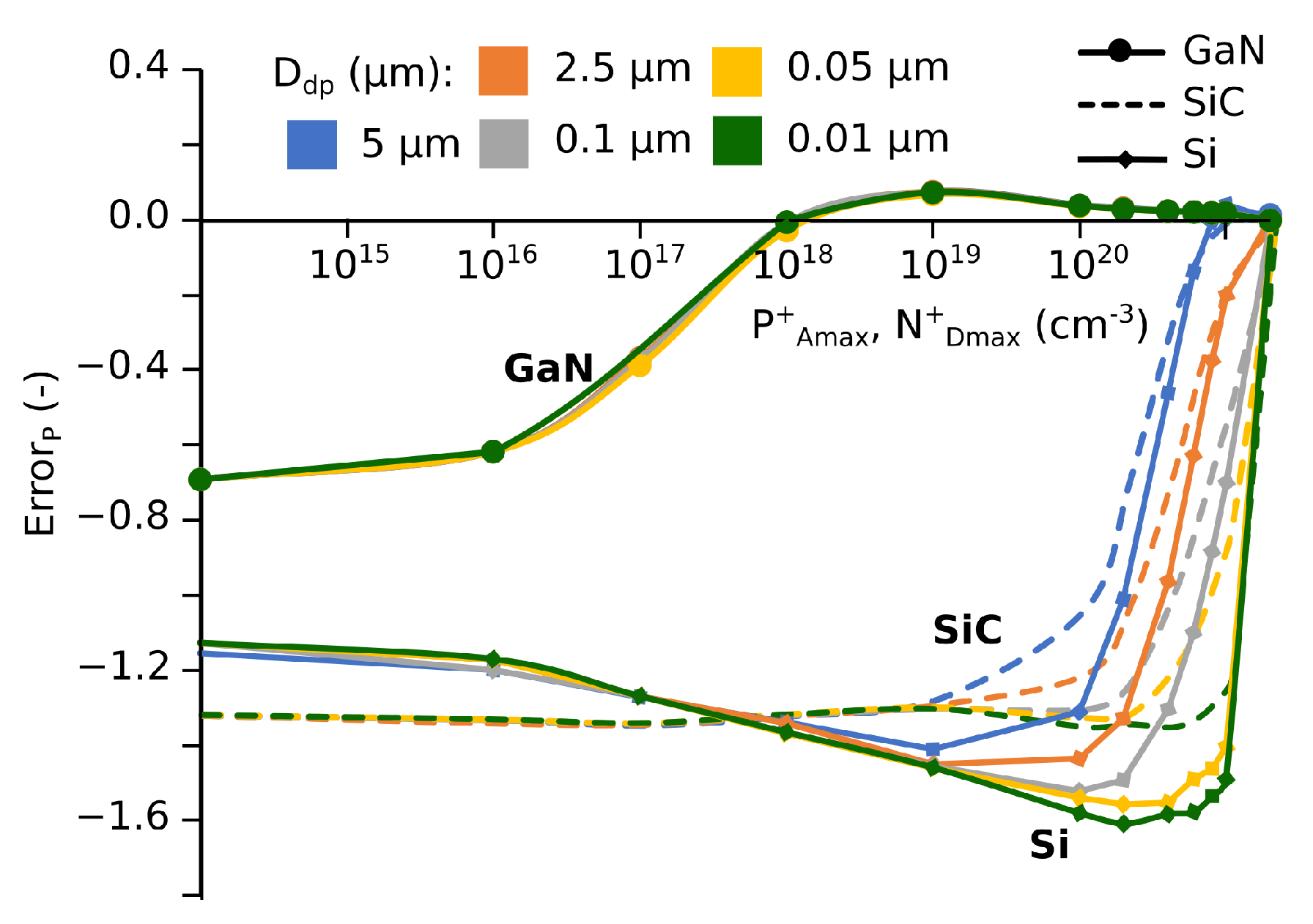 Electronics 10 03120 g008