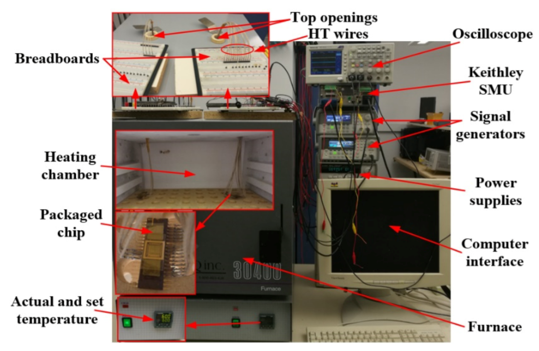 Electronics 11 00042 g002
