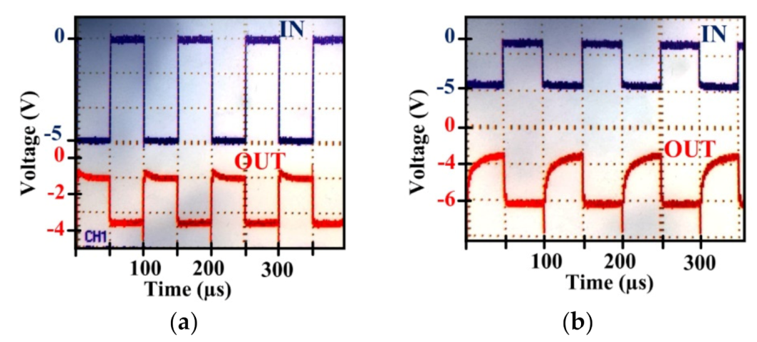 Electronics 11 00042 g015