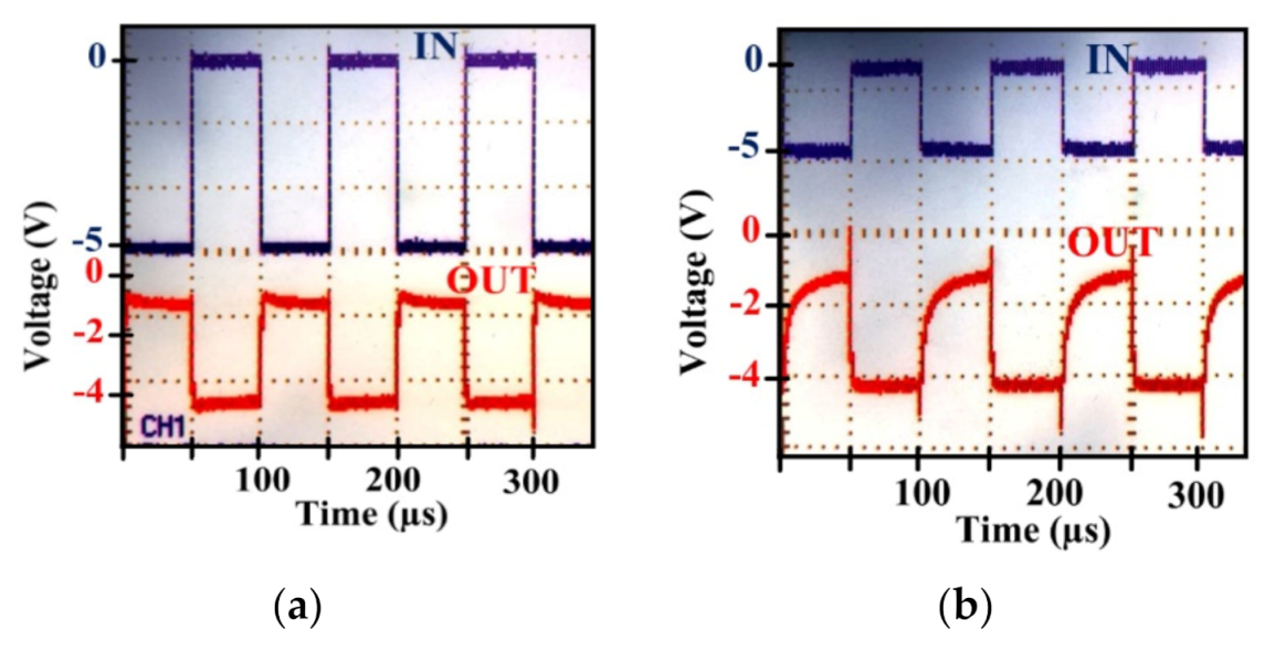 Electronics 11 00042 g016