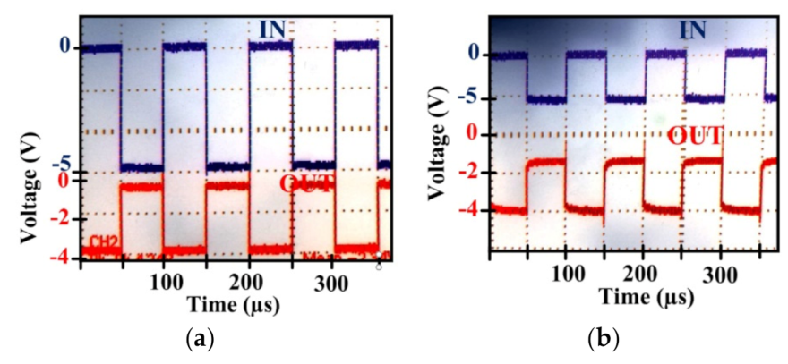 Electronics 11 00042 g017