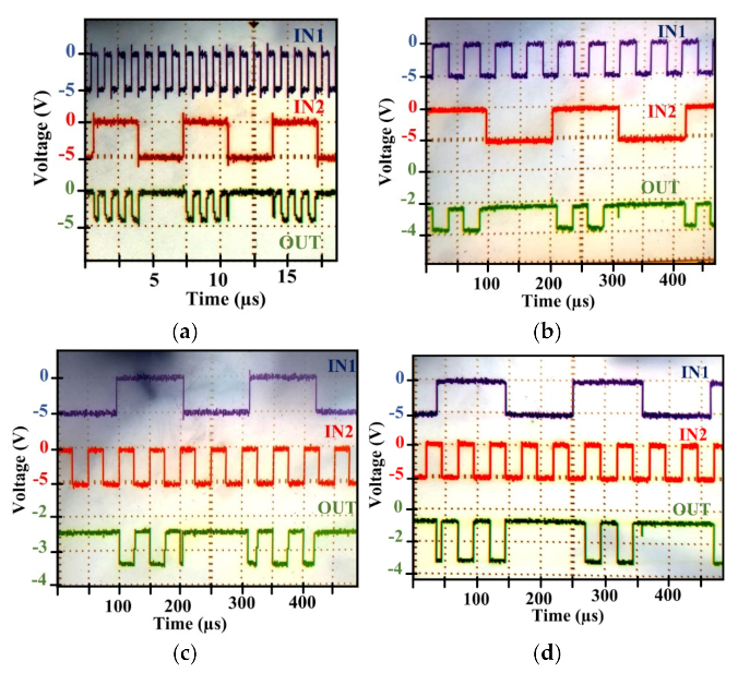 Electronics 11 00042 g019