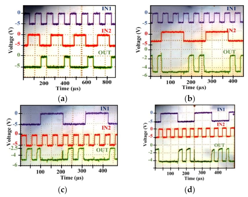 Electronics 11 00042 g022