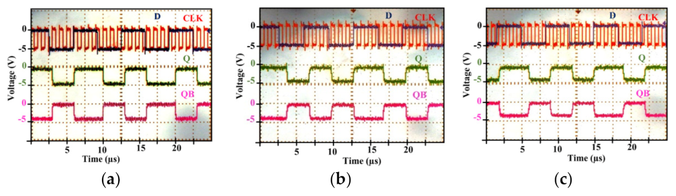 Electronics 11 00042 g027