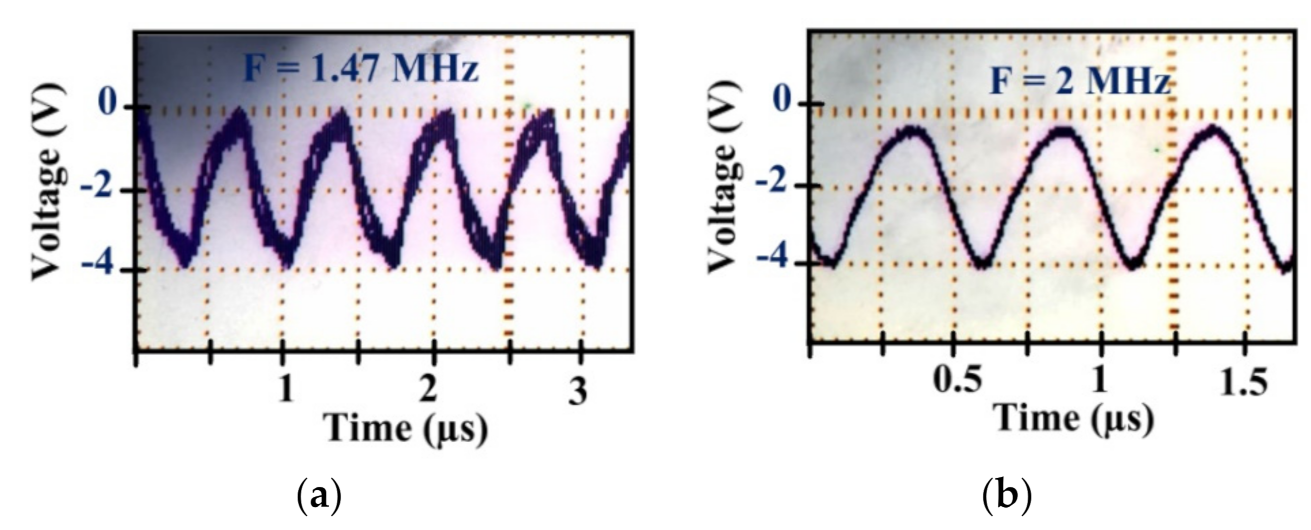 Electronics 11 00042 g028