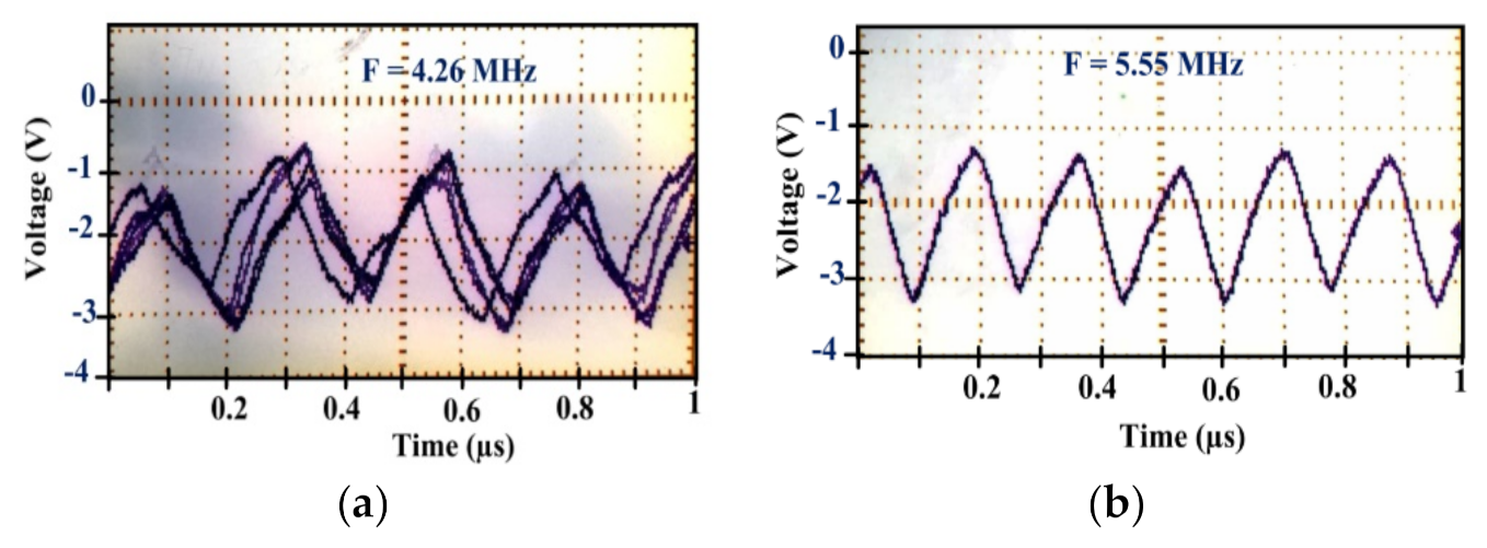 Electronics 11 00042 g029